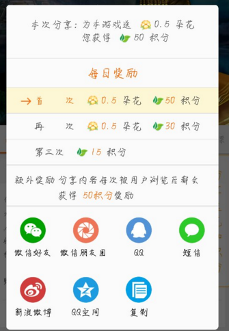 PCS（Pcs.是什么意思）