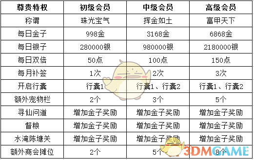 真的别再把肉泡水里解冻了！正确的解冻方法→